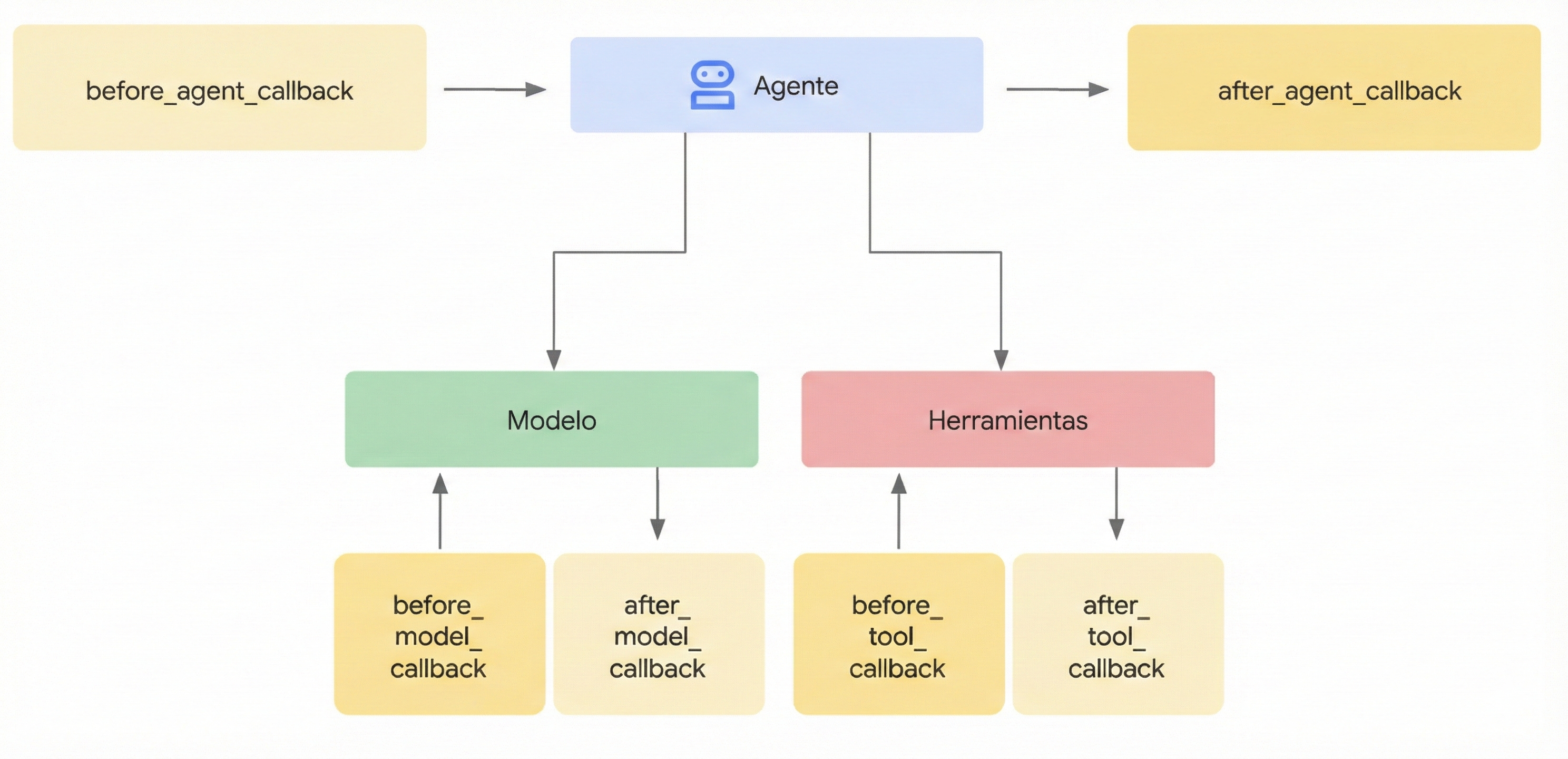 intro_components.png