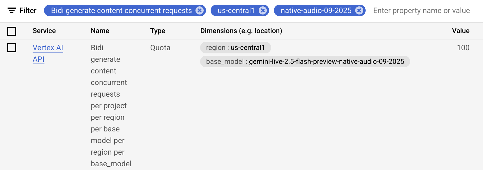Valor de cuota en Cloud Console